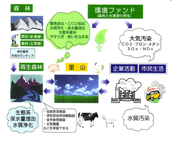 �۴ķ��Ҳ�ι���